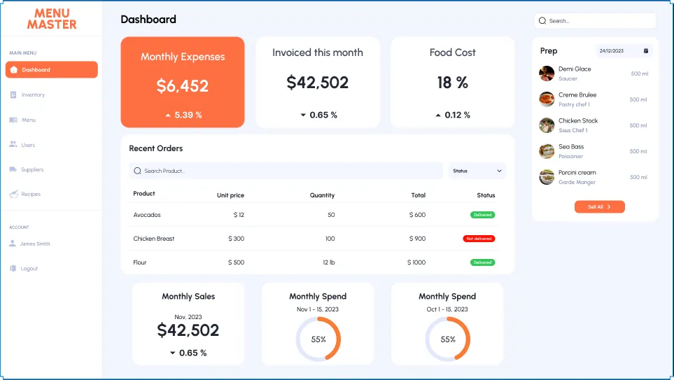 Menu Master Restaurant Management System